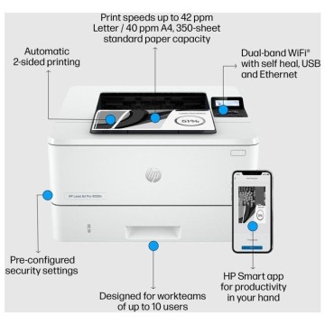 HP LaserJet Pro 4003dn SFP Réseau A4 Recto Verso 40 B&W PPM 12M