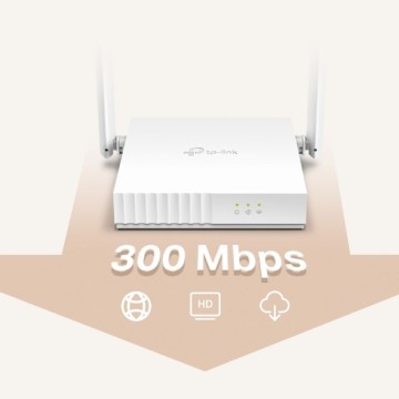 300 Mbps Multi-Mode Wi-Fi Router